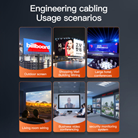 Câble HDMI Mindpure Engineering Pro 4K 60Hz 19+1 OFC avec amplificateur de signal actif 18 Gbps pour projecteur grand écran, moniteur, téléviseur
