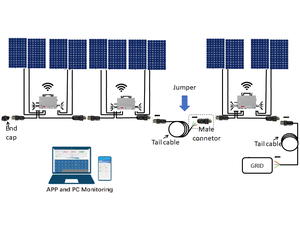 <span class=keywords><strong>Nep</strong></span> BDM-2000 Smart WiFi Connecté 6KW Micro Onduleur pour Système Solaire Sur Réseau Grid Tie Pure Sine Wave MPPT - Product Image 3