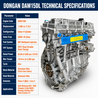 Moteur à essence Dongan DAM15DL 1.5L 16V 4 cylindres DVVT neuf, remplacement pour BAIC Weiwang M20 M30 Foton Jiatu IX5 IX7