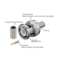 Connecteur coaxial BNC RG6 mâle droit à compression 75 ohms pour systèmes de sécurité CCTV