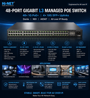 Rafa Monte Edilebilir 48 Portlu Gigabit PoE+ ile 4 10G SFP+ Uplink'li, Yönetilebilir, Dante/AES67 Ağ AV Üzerinden IP Switch (AV Over IP Switch) için