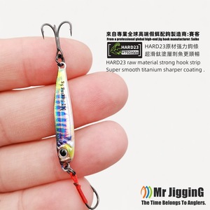 Leurre Micro Jig en Métal 1.5g 3g 5g, Appât Artificiel pour Pêche en Eau Douce et Salée, Lures de Pêche pour Jigging et Lancer - Product Image 4