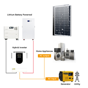 Off-Grid Monocrystalline Silicon <b>Power</b> System 5-60KW Home Use MPPT Lithium Ion Battery <b>Kit</b> 3KWH-180KWH Capacity Pure Sine Wave C - Product Image 5