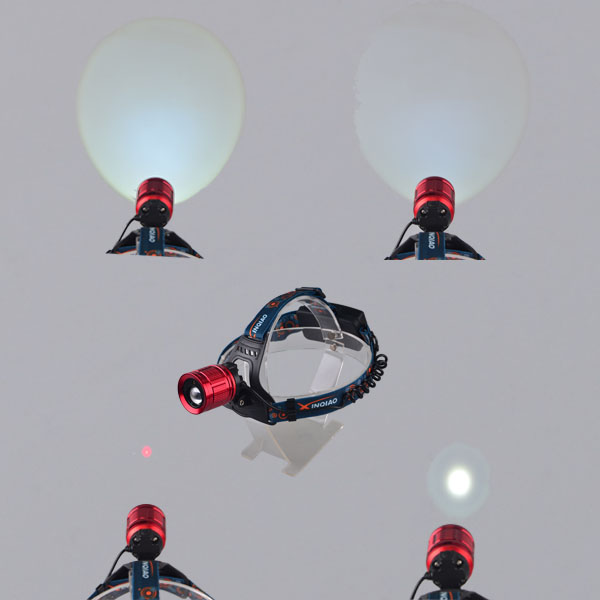 lampe frontale 18650 : Guide d’achat - La Lampe . Net