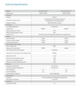 <span class=keywords><strong>Onduleur</strong></span> solaire hybride 3,2 kW à onde sinusoïdale pure monophasé 3000 W pour maison hors réseau, <span class=keywords><strong>prix</strong></span> <span class=keywords><strong>onduleur</strong></span> chargeur 3 kVA 24 V CC vers 220 V CA - Product Image 4