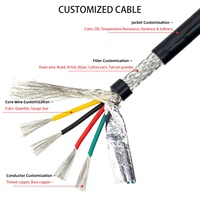 Cable de Señal USB con Doble Blindaje, UL2725 AWM, 2-4 Núcleos, Blindado con Lámina de Aluminio y Trenza de Cobre Estañado, Personalizable por el Fabricante