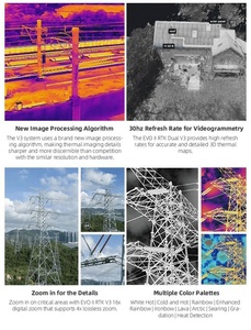 Autel EVO II Dual 640t RTK V3 8K Camera 48MP Foldable Drones 21KM Remote Control GPS Centimeter-Level Positioning Aircraft - Product Image 6