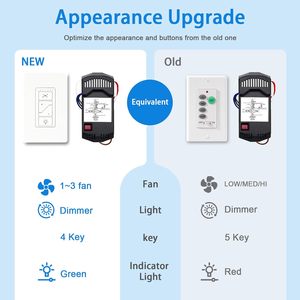 JF-068 + 53t + R28 phổ Trần Fan điều khiển từ xa, Fan điều khiển từ xa bộ 3 mảnh - Product Image 4