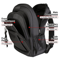 Mochila para Portátil Oxford Impermeable con Logotipo Personalizado al por Mayor de Fábrica, Bolsa de Viaje Multifuncional para Hombre, para Negocios y Desplazamientos