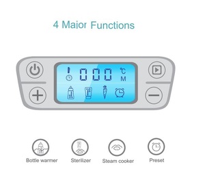 جهاز تعقيم ودفء فردي محمول متعدد الوظائف - Product Image 6