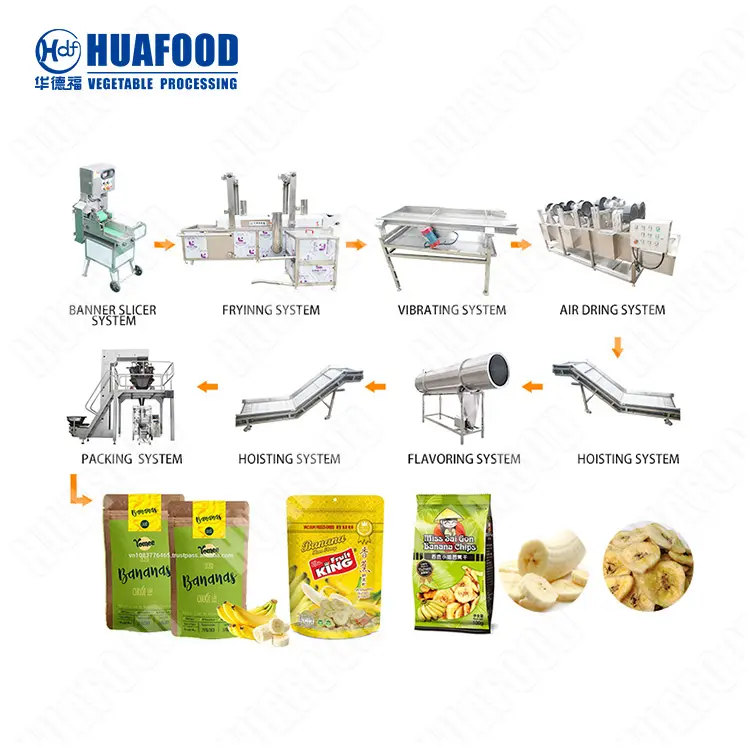 Mesin pembuat chip pisang otomatis pisang goreng dan chip pisang raja garis produksi chip kecil chip pisang lini produksi