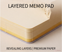 Bloc-notes à feuilles mobiles en papier découpé au laser 3D, motif Château des Grottes de Longmen, pour la décoration de bureau et scolaire