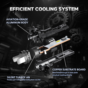 AURORA 새로운 특허 H7 <span class=keywords><strong>LED</strong></span> 헤드라이트 자동차 <span class=keywords><strong>LED</strong></span> 라이트 전조등 H7 자동 <span class=keywords><strong>LED</strong></span> 전구 - Product Image 4