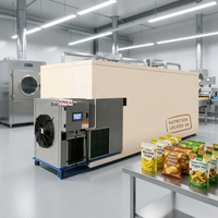 Bessenmix-droogmachine warmtepomp fruitdehydrator voor mueslifabriek