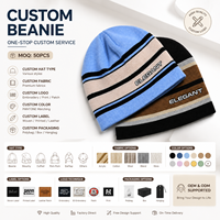 Gorro de punto jacquard a rayas cálido de acrílico premium al por mayor para hombre, ideal para patinaje y uso casual.