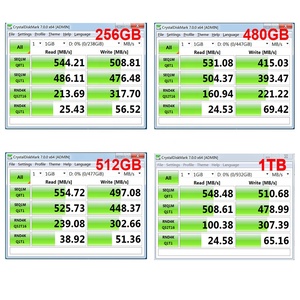 Ceamere 2.5 inch nội bộ SATA 3.0 Đĩa 100pcs 128GB ghi tốc độ 500 MB/giây ~ 600 MB/giây mã hóa 2TB Đĩa cứng bán buôn SSD - Product Image 5