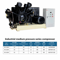 Compresores Industriales de Alta Presión YiBang de 15 kW, 20 hp, 72 m3/h, 60 bar, Motor de Pistón Lubricado, 380 V, 50 Hz, 3 Fases
