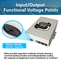 Inverter Surya Hibrida 3.6kW 24V MPPT 60 430V, Pengisi Daya 120A, Mendukung Penggabungan Fase Terpisah 3 Fase