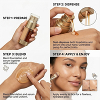 Fond de Teint et Sérum Liquide 2-en-1 en Gros, Ratio de Mélange Personnalisable, Couvrance Modulable, Hydratant, Longue Tenue