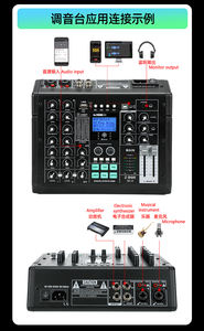 Recordio GAX-SK4 专业4通道内置声卡数字反馈抑制器24位<span class=keywords><strong>DSP</strong></span> 6效果电脑音频 - Product Image 6
