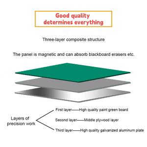 <span class=keywords><strong>Pizarra</strong></span> Magnética Deslizante Verde para Profesores, la Más Popular para la Enseñanza en el Aula - Product Image 3