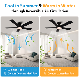 Ventilateur de plafond LED à 5 pales en ABS de 52 pouces avec télécommande, haute vitesse du vent, couleur, avec moteur FX5191H, ventilateur de plafond avec lumière FX5191 - Product Image 4