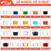 Ingrédients liquides de sirop aromatisé à la rose rouge de 750ml pour café, cocktail, smoothie, soda, lait, thé, utilisation dans une bouteille