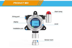 Sabit Gaz Dedektörü, Endüstriyel Dezenfeksiyon Alanları için Gaz Dedektörü, Ozon Gazı Dedektörü O3 Sesli ve Görsel Alarm - Product Image 6