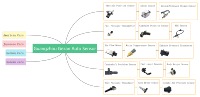 ऑटो पार्ट्स वैक्यूम पंप पुनर्निर्माण सील किट 07k145100c के लिए vw गैसकेट 2.5 एल जेटा बीटल गोल्फ खरगोश