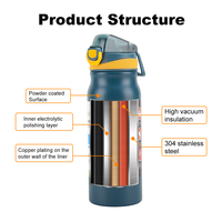 Bouteille isotherme Double paroi en acier inoxydable, 650ml, contenant isolé, pour les Sports en plein air, avec poignée, économique