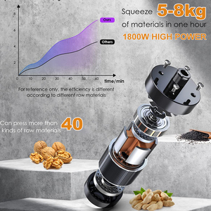 Meilleure vente mini presseur à huile en acier inoxydable 304, presseur à chaud et à froid de graines d'avocat - Product Image 3