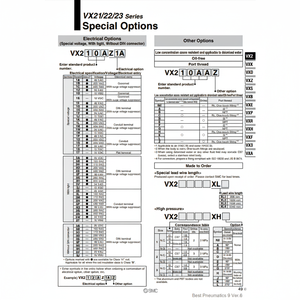 SMC Pneumatics Válvula solenoide VX230BGXB Válvulas de control Producto - Product Image 1