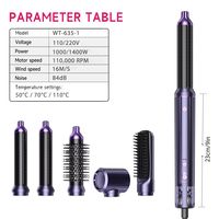 Multi-styler Brosse Soufflante à Air Chaud Haute Vitesse, Fer à Boucler Automatique, Peigne Sèche-Cheveux 1400W, Coiffeur 5-en-1 et Sèche-Cheveux