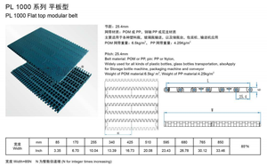 <span class=keywords><strong>PL</strong></span> 1000 Flat Top Modular Belt Plastik flaschen Glas verpackungs förderer POM/PP PP/Nylon Pin - Product Image 2