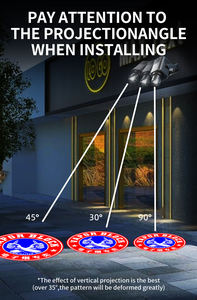 Logo personalizzato IP67 impermeabile proiettore Gobo <span class=keywords><strong>LED</strong></span> pubblicità luce cinque Grid proiettore rotante segno per porta e pavimento e parete - Product Image 6