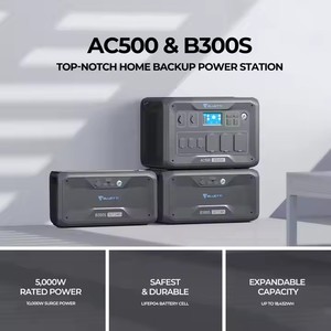 Para <span class=keywords><strong>Bluetti</strong></span> <span class=keywords><strong>B300S</strong></span> batería Solar de iones de litio de grado genuino <span class=keywords><strong>AC500</strong></span> fuente de alimentación Panel Solar de coche RV Puerto encendedor de cigarros MPPT - Product Image 3