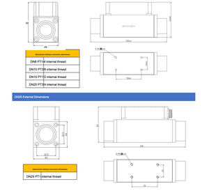 カスタム熱式質量流量計高圧バージョンP1あり OEM・ODM対応 - Product Image 6