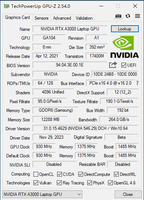 Carte graphique RTX A3000 12GB GDDR6 Deep Learning, station de travail d'entraînement AI, pour les joueurs haut de gamme et les professionnels