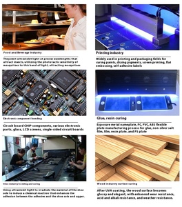 DR.FISCHER HPM15 <strong>UV</strong> LED <strong>Curing</strong> <strong>Lamp</strong> Original Philips-Compatible Tube <strong>for</strong> Printing Glue Exposure High-Intensity - Product Image 4