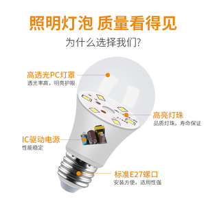 LED <b>Bulb</b> A19 <b>E26</b> Base 120V AC Dimmable Home Lighting North American Standard - Product Image 3