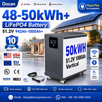 Docan NOUVEAU Système de Stockage d'Énergie Solaire Domestique Mobile 51.2V 900Ah 1000Ah 50kWh 12000 cycles, Batterie Lithium LiFePO4 Plug & Play