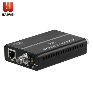 Haiwei H8114 H.264 видео SDI к IP Кодировщику с SDI выходом RTMPS SRT UDP кодировщик для IPTV прямой трансляции видео конференции