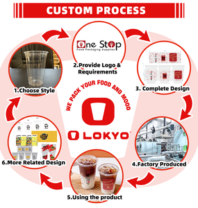 LOKYO Neuerscheinung Transparente 16oz 24oz To-Go-Plastikbecher mit Deckeln und Strohhalmen 2-Fach Geteilte Boba-Becher - Product Image 6