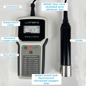Sensor de Oxígeno Disuelto Portátil con Luminiscencia Óptica (Versión para Agua Dulce) - Product Image 3