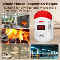 Detector de Monóxido de Carbono Kemingrui con Alarma de Sonido, Luz y Vibración, Alta Precisión, Enchufe de CA