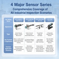 Sensor Ultrasonik Flush M18 30-60mm Through-Beam NPN PNP untuk Otomasi Robotika Modul Sensor Ultrasonik