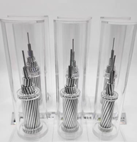 Cable THHN aislado de PVC 1/0 2/0 3/0 4/0 12 AWG Cable de cobre trenzado para uso industrial