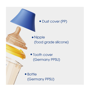 Biberones Para Bebes 240Ml bouteille de lait <span class=keywords><strong>Anti</strong></span>-coliques sans Bpa <span class=keywords><strong>biberon</strong></span> d'alimentation pour bébé avec mamelon en Silicone - Product Image 2