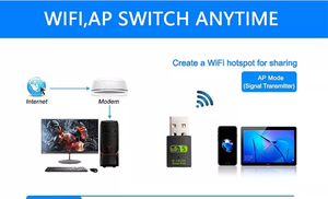Adaptador Wi-Fi USB de 2x1x600Mbps BT PC Antena AC BT <span class=keywords><strong>Receptor</strong></span> Wi-Fi inalámbrico de doble banda <span class=keywords><strong>Largo</strong></span> <span class=keywords><strong>alcance</strong></span> 5Km 5km Extensor para computadora portátil - Product Image 5