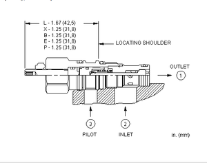 Sistema Hidráulico CKBD-XCN - Product Image 2